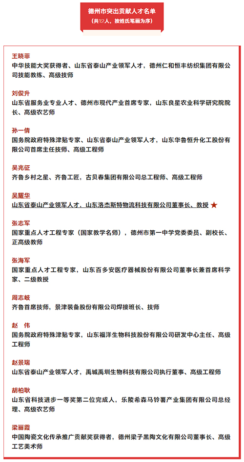 我县一人一企业，，，，，德州市委传递表彰！.jpg